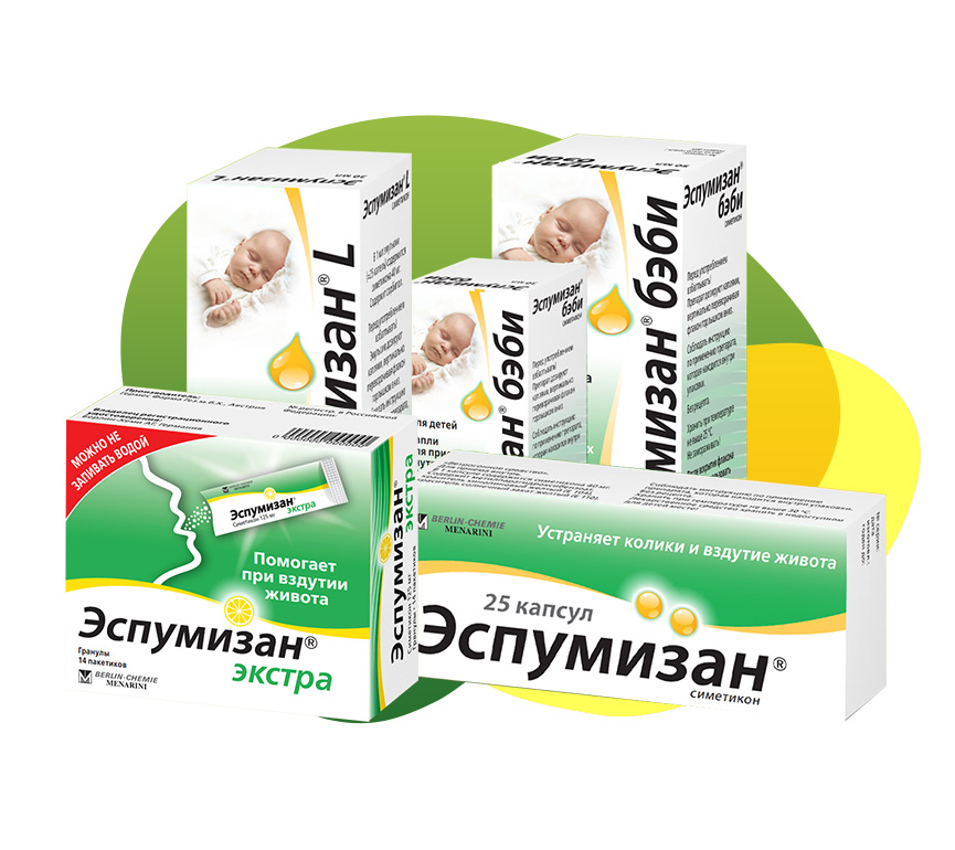 Packaging of Espumisan in different dosage forms for different needs